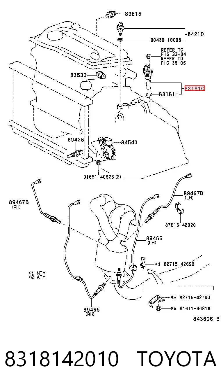 8318142010 Toyota Captador de velocidad
