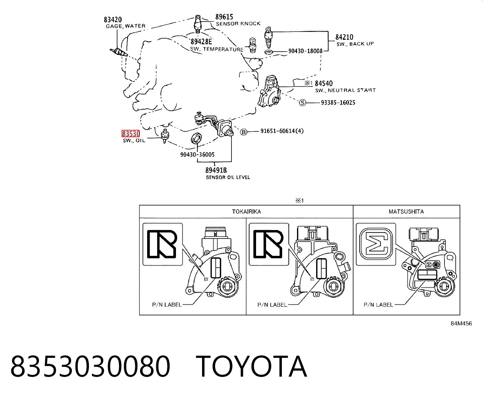 Sensor de aceite para Ford Ranger (ER)