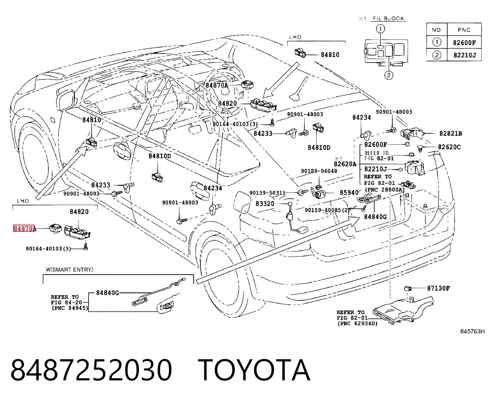 8487252030 Toyota Módulo de espejos retrovisores en la puerta