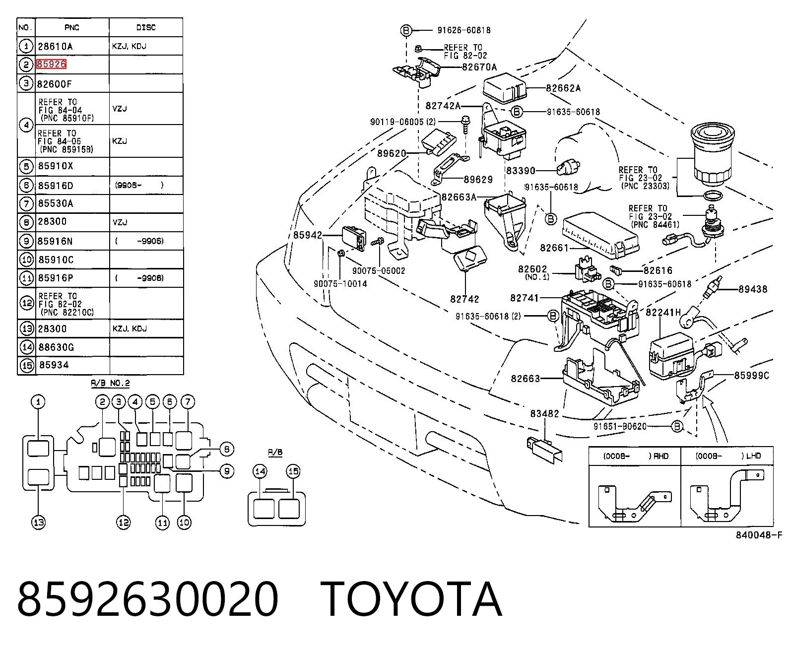8592630020 Toyota Relé de faro