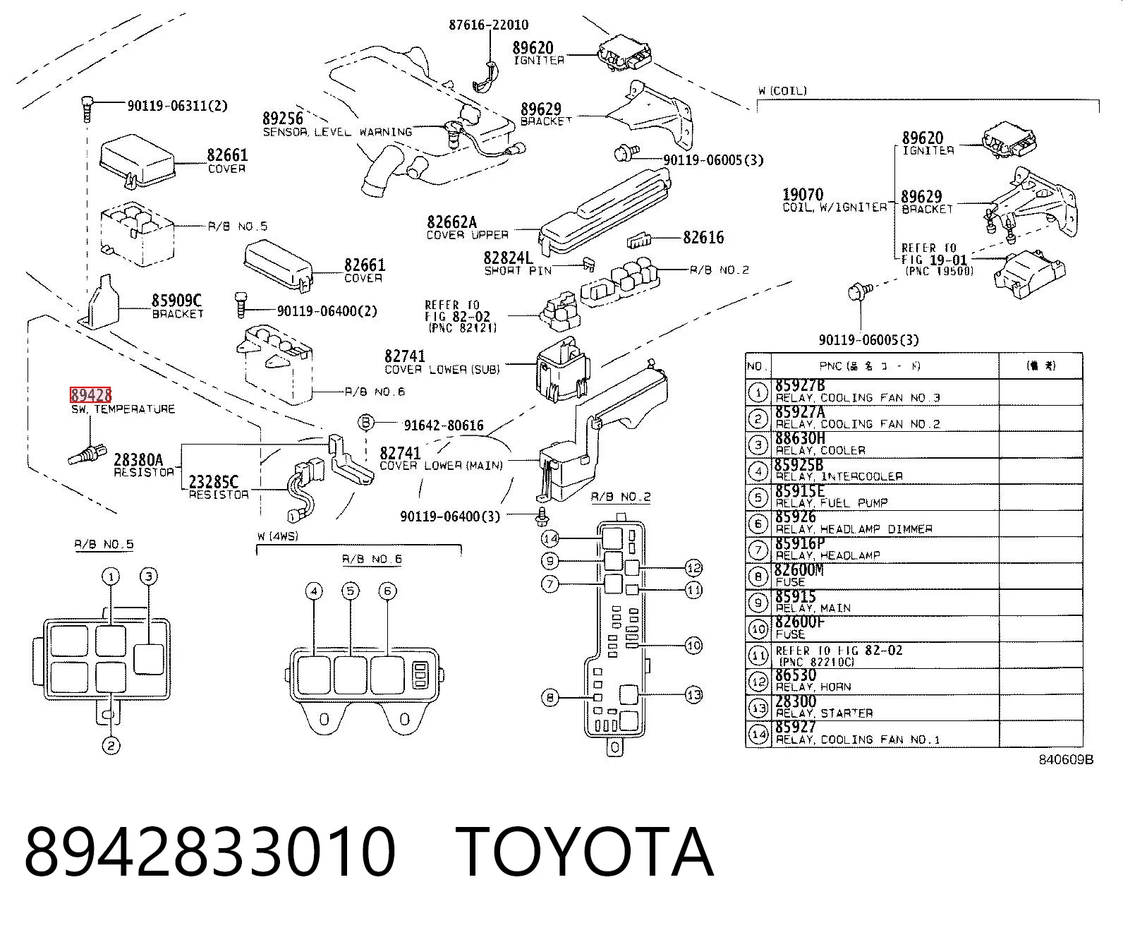 8942833010 Toyota Interruptor térmico