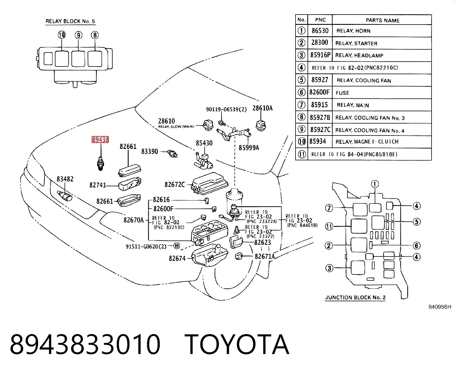8943833010 Toyota Sensor de la bomba de dirección asistida