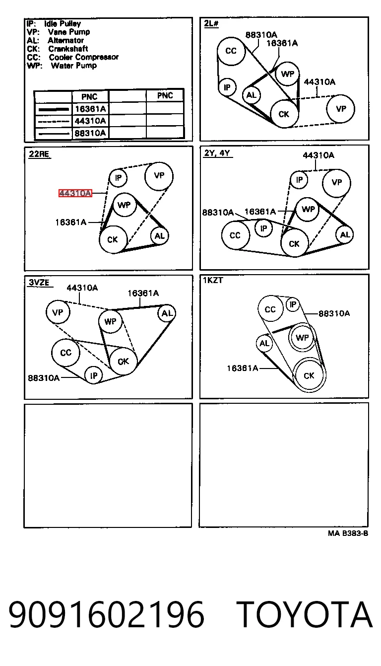 Correa de transmisión trapezoidal Bando 3470 precio, desde 7,08 EUR