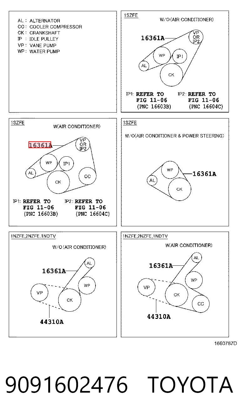 Correa de alternador 4PK1775 Dayco