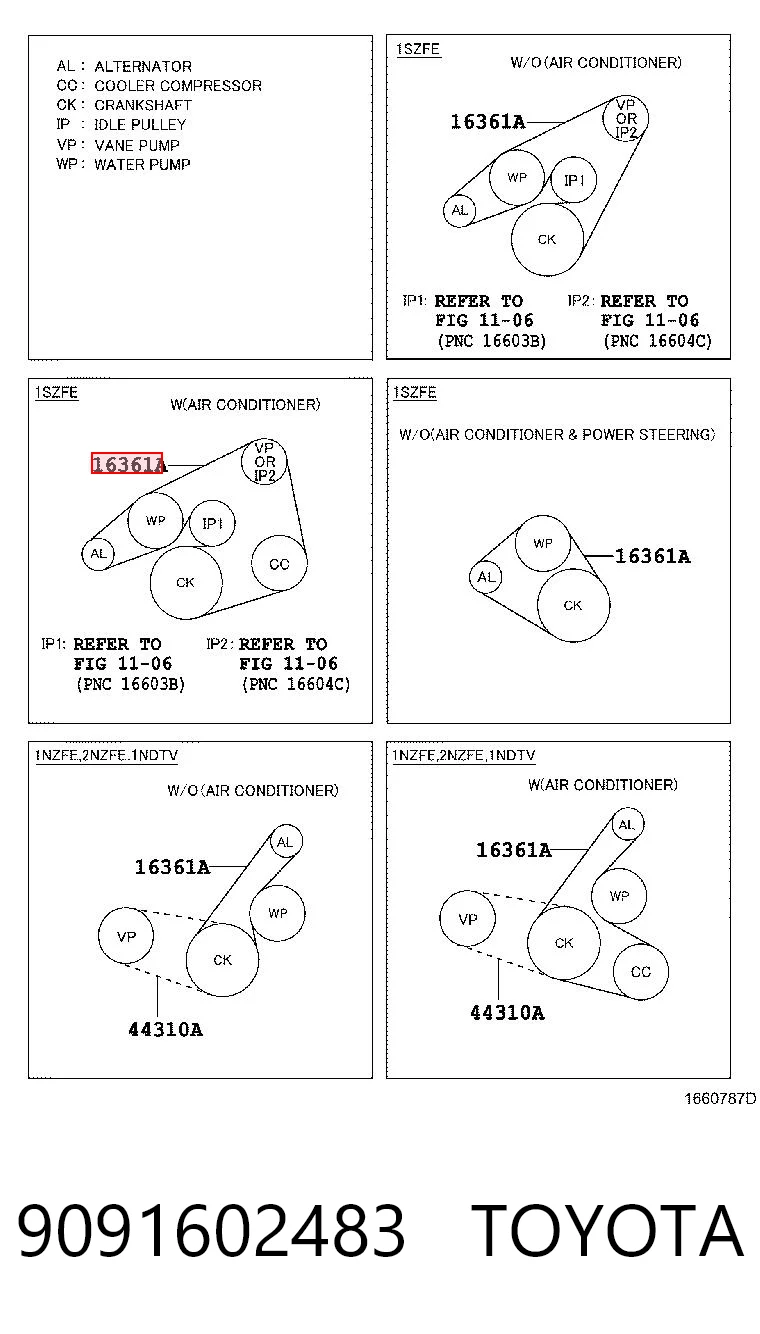 Correa de alternador 0055214074 Fiat/Alfa/Lancia