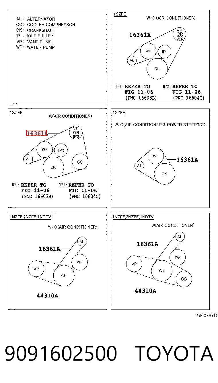 9091602500 Toyota Correa poly v