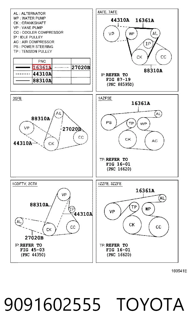 Comprar 55562866 Peugeot/Citroen Correa trapezoidal