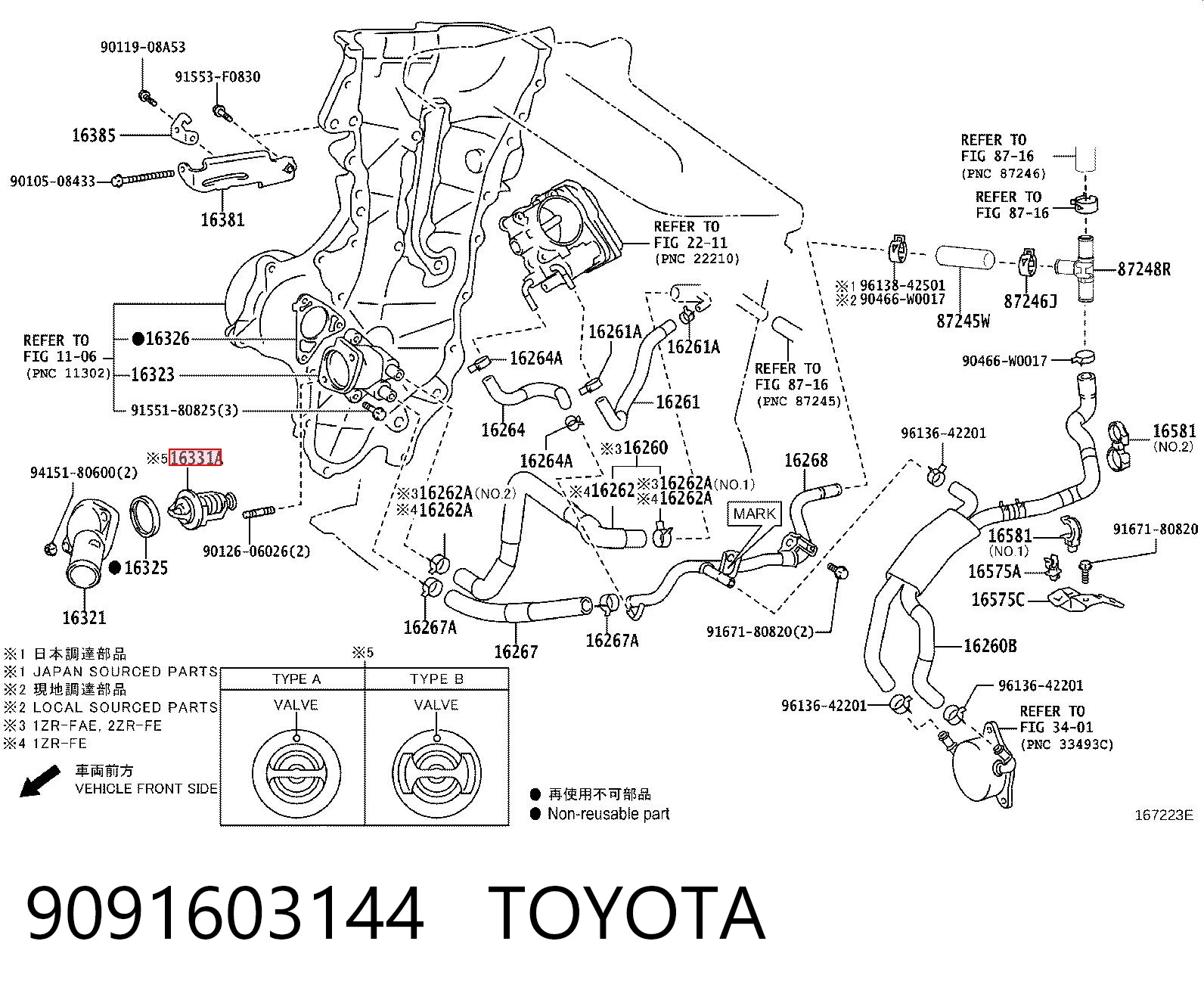 9091603144 Toyota Termostato de agua
