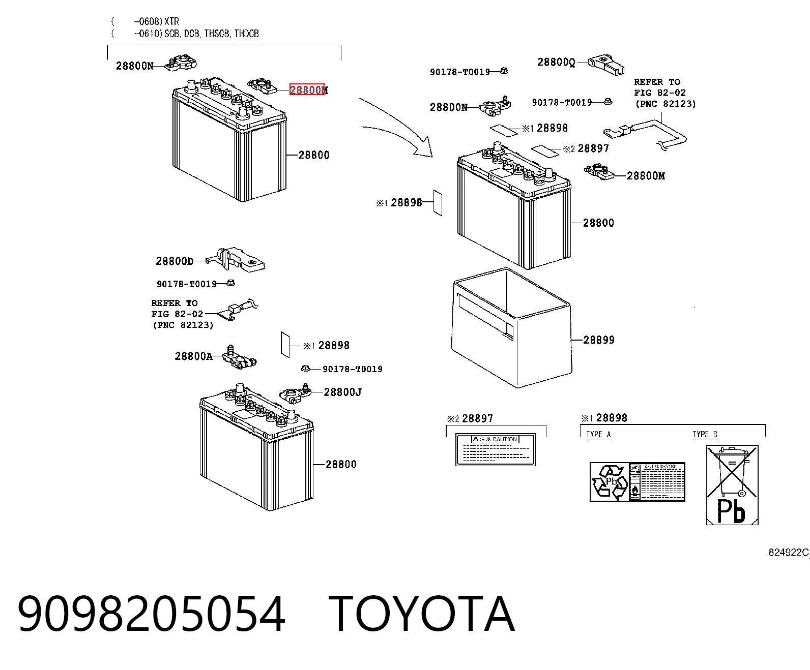 9098205054 Toyota Terminal de batería