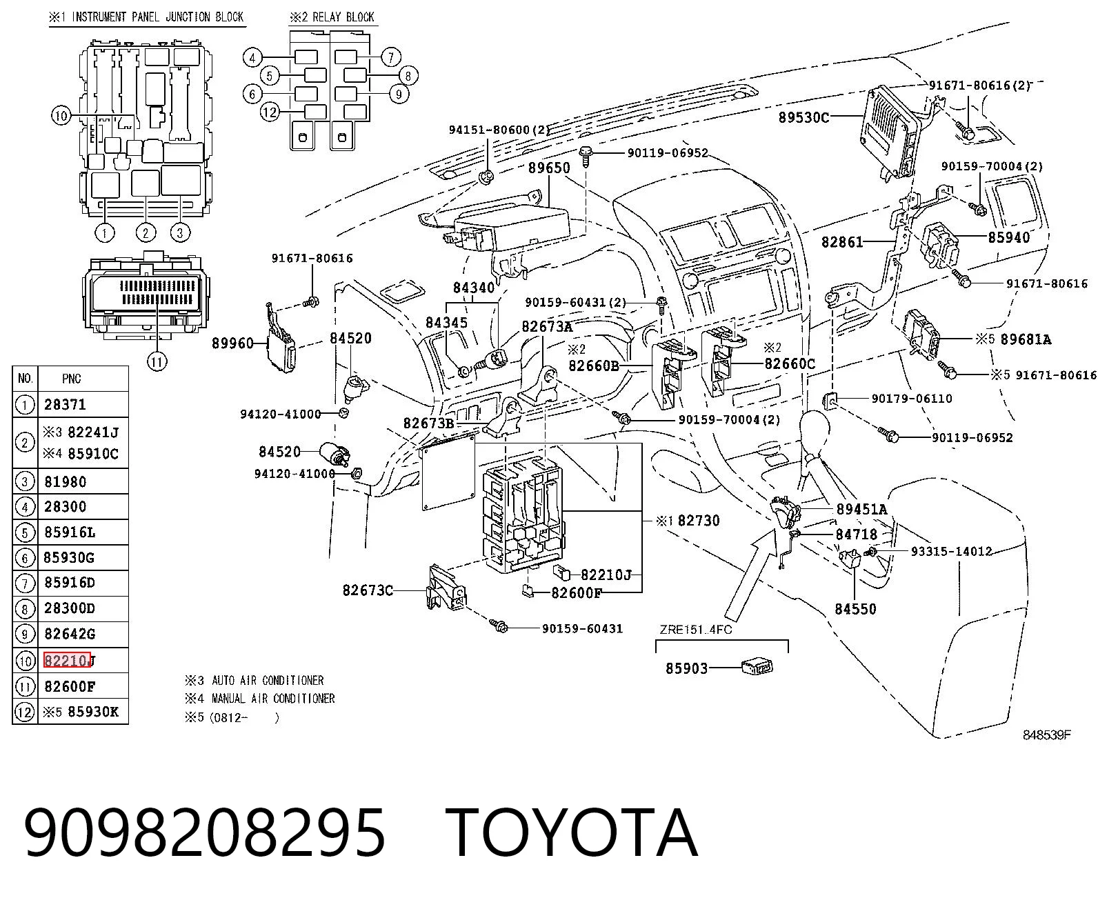 9098208295 Toyota Fusibles