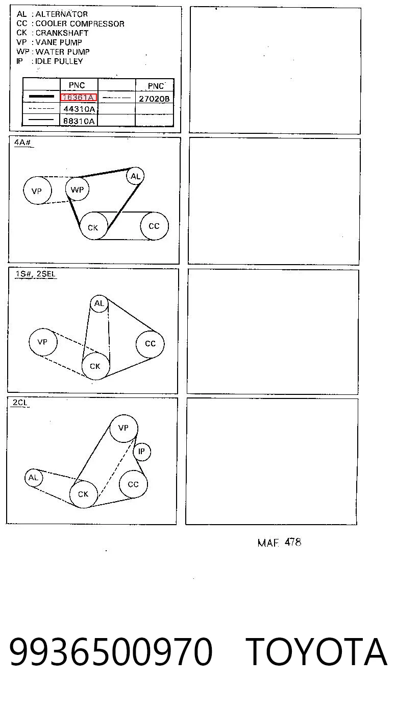 Comprar 5PK975 Tianye Correa trapezoidal
