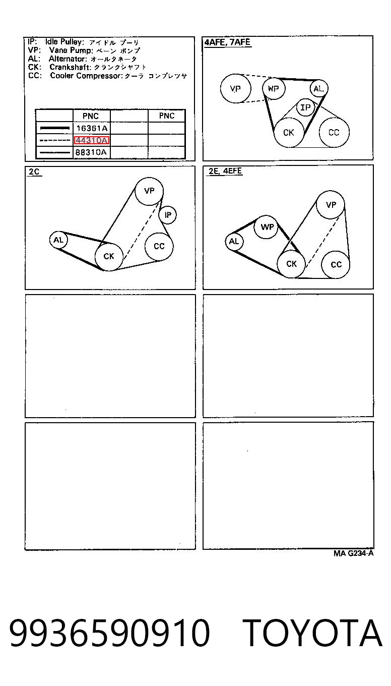 Correa de alternador 5PK910 Dayco