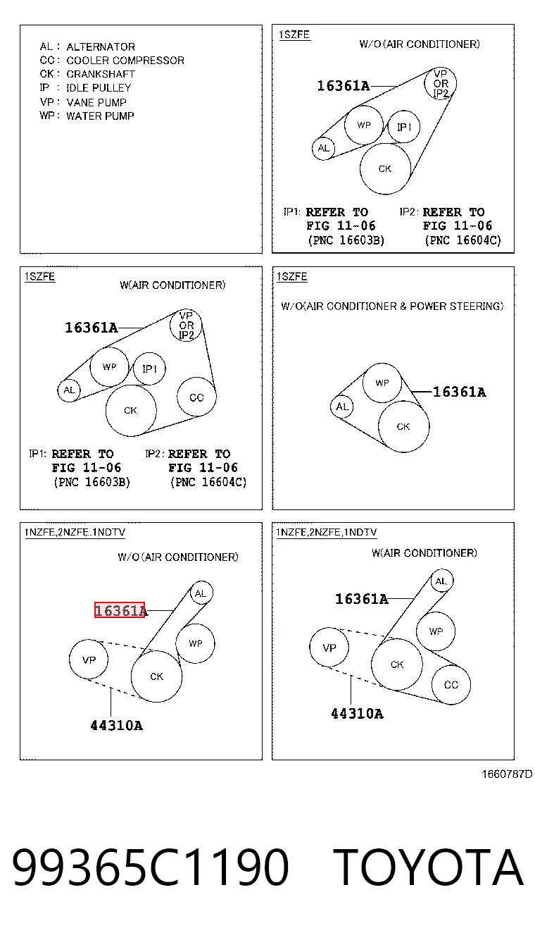 Correa de transmisión trapezoidal Mitsubishi Lancer  desde 9,84 €