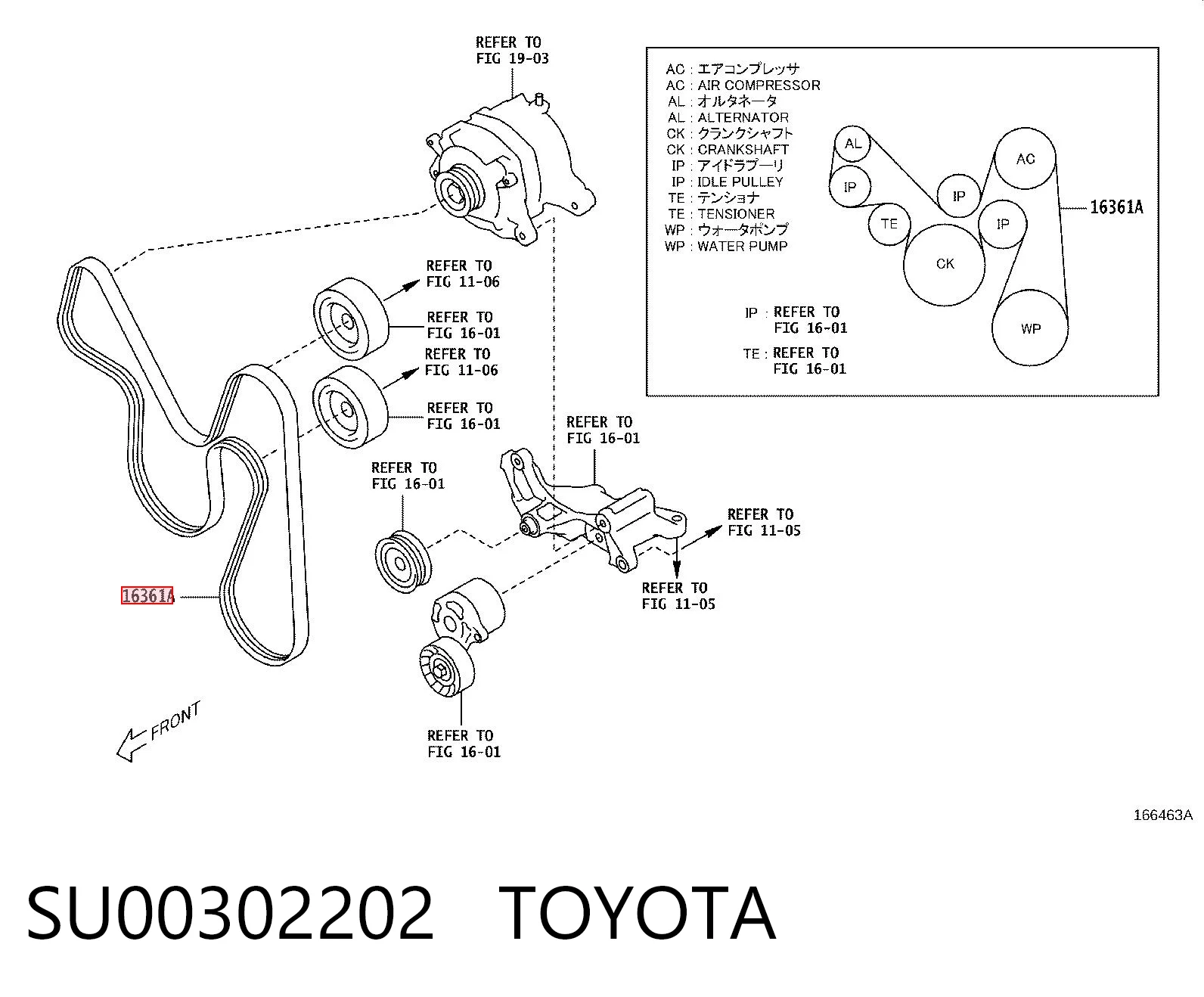 Correa accesorios Honda CR-V IV