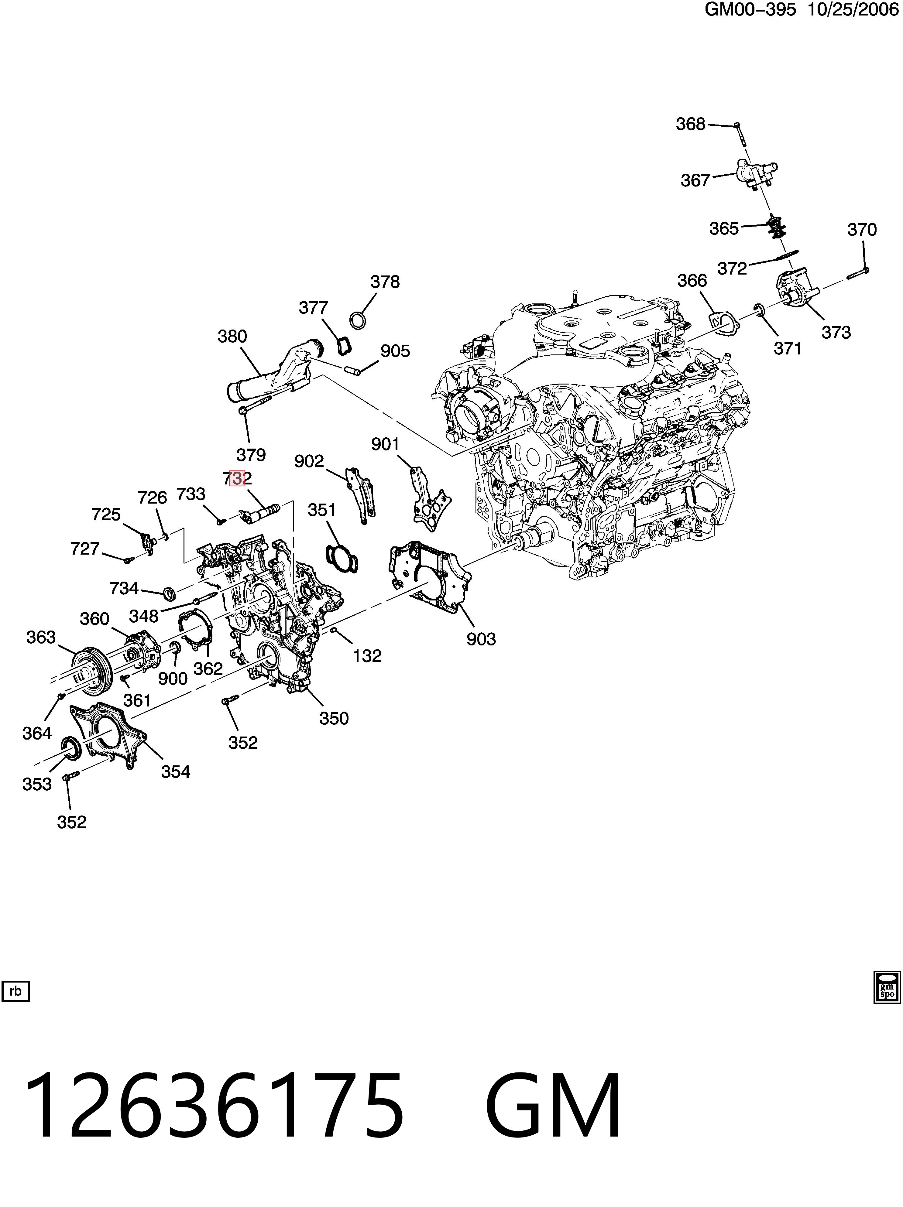 Válvula de control del árbol de levas 12691050 Peugeot/Citroen