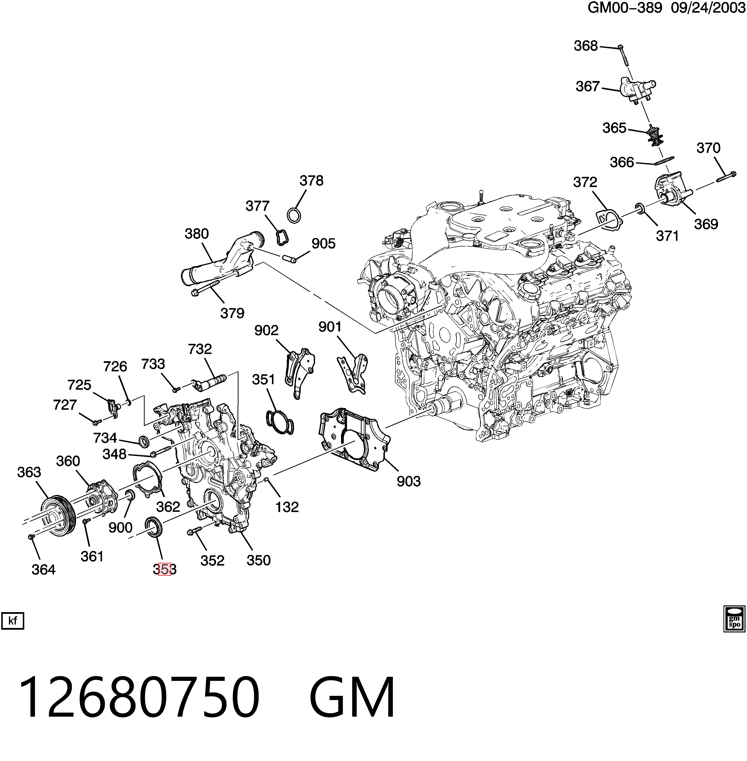 12680750 General Motors