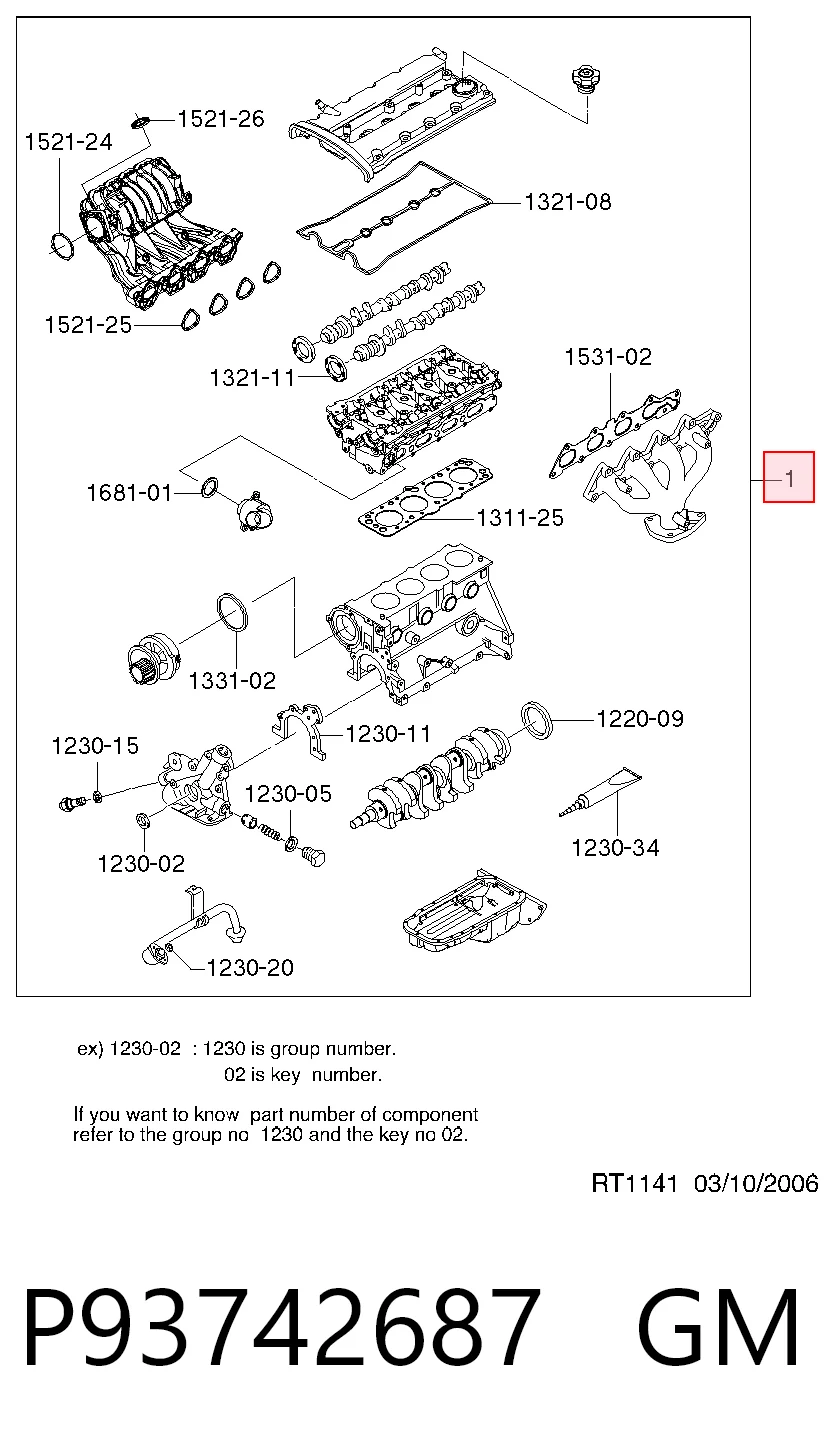 Kit completo de juntas Peugeot/Citroen 93742687 precio, desde 79,01 EUR
