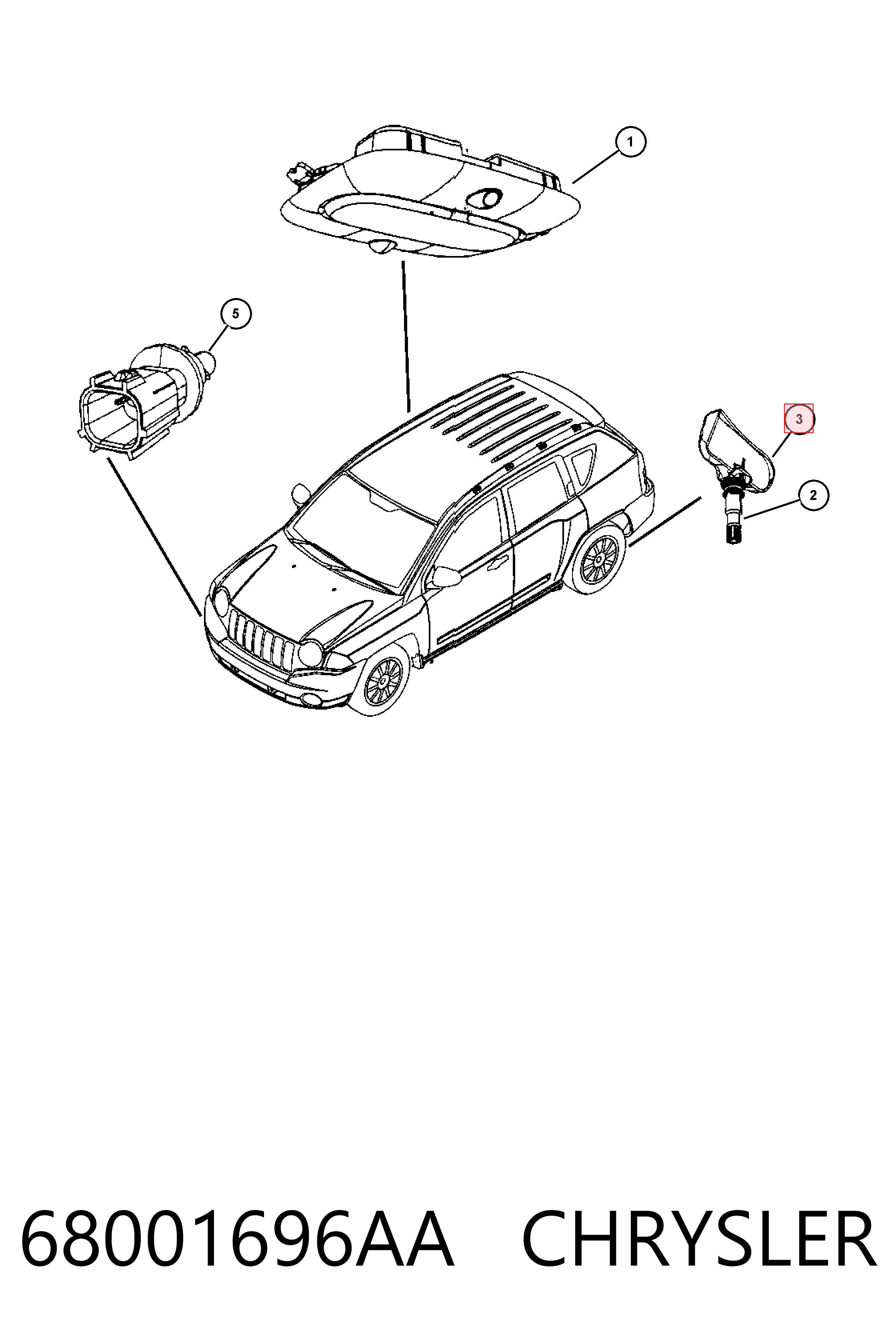 Control de presión de neumáticos Mitsubishi Outlander II XL