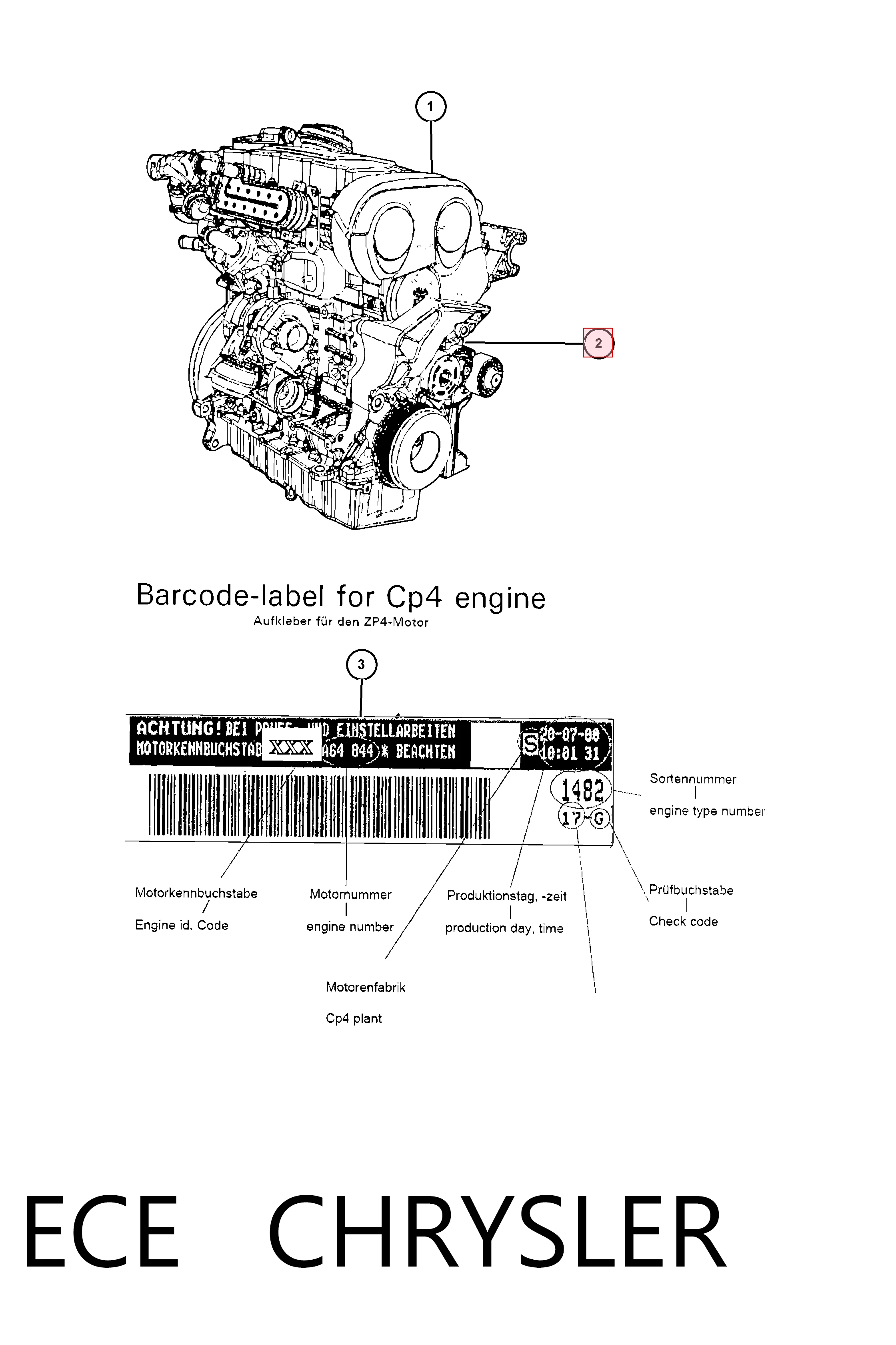 ECE Chrysler Motor completo