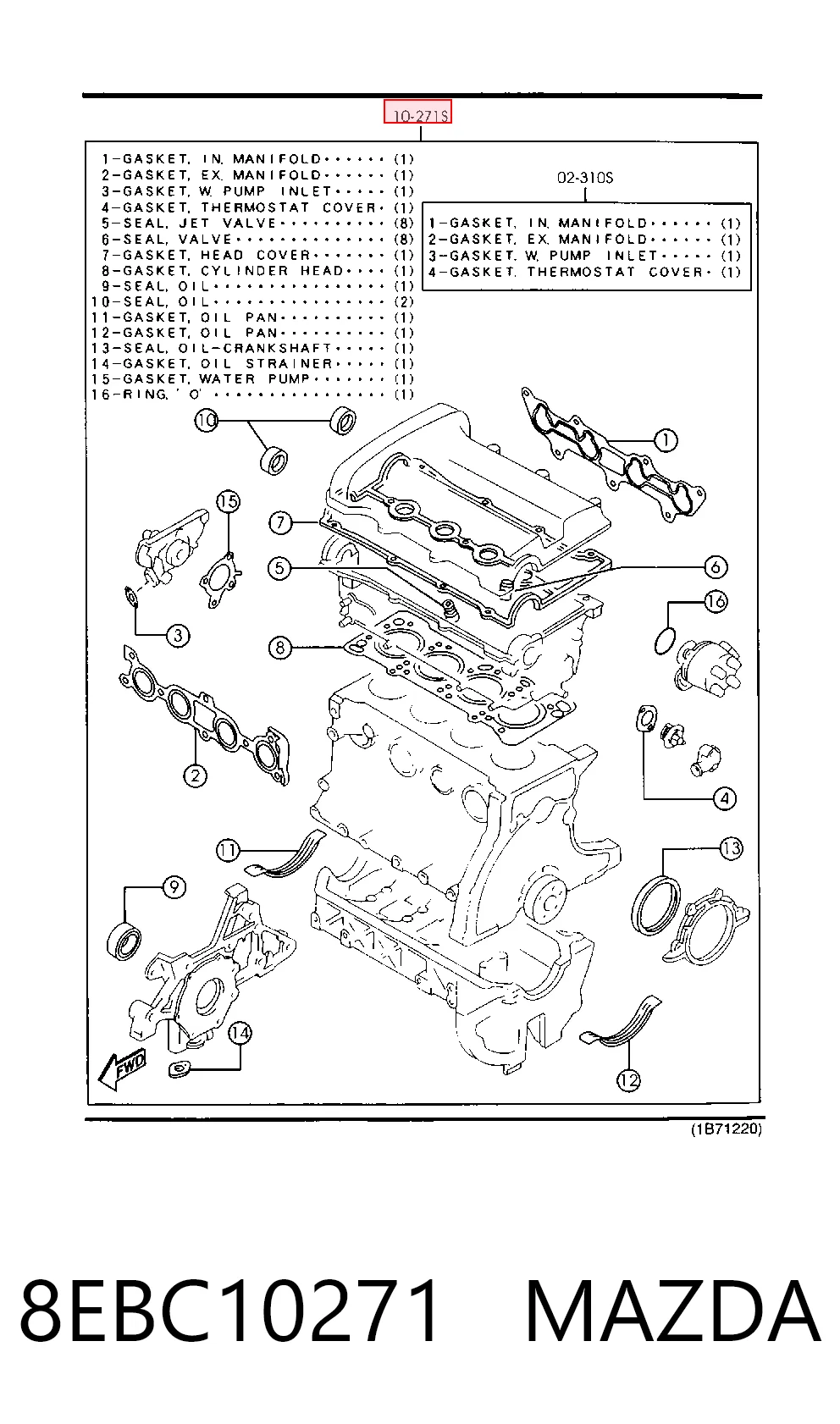 Kit completo de juntas Mazda 323 F V hatchback (BA) (1994 - 1998) precio, desde 128,73 EUR