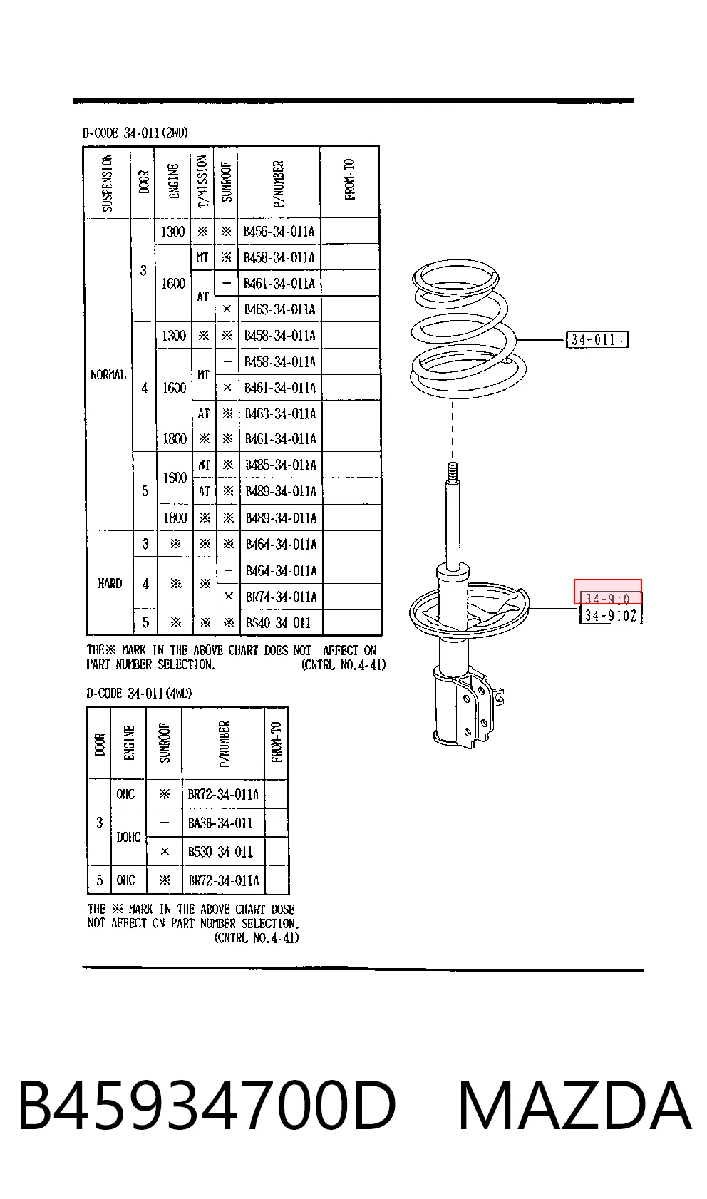 Comprar Amortiguador Mazda 323 S IV BG