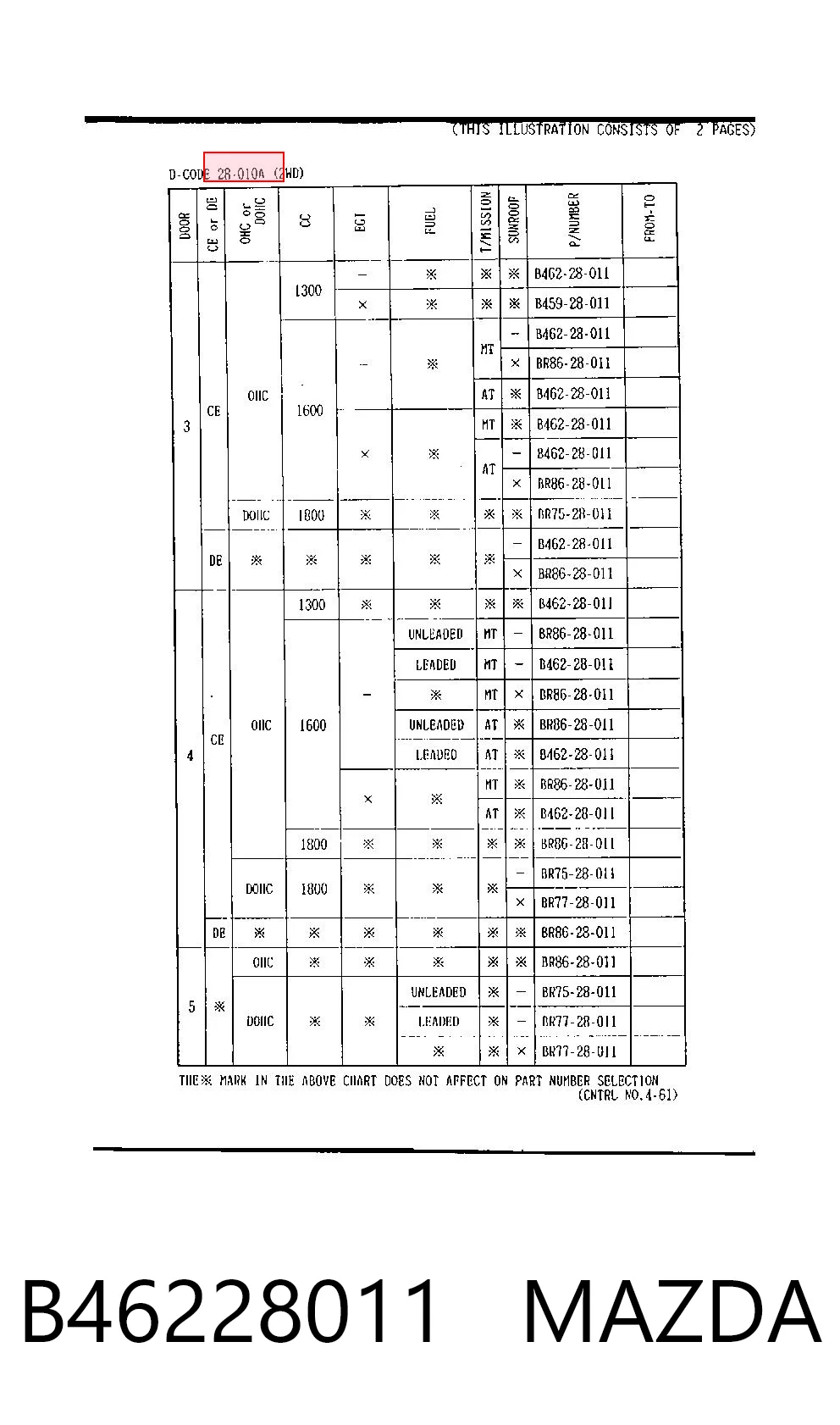 Comprar Muelle de eje trasero 323 IV BG