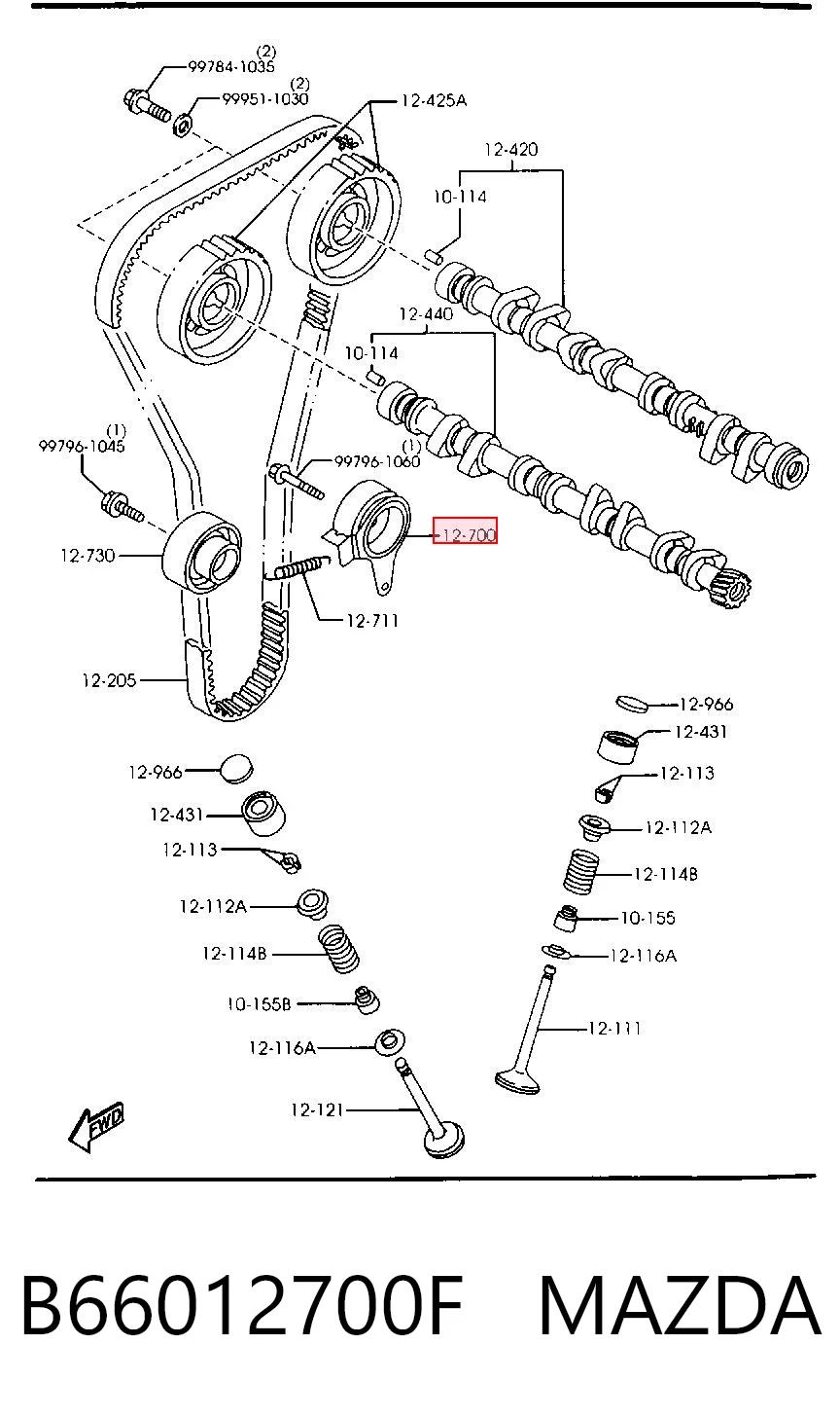 Tensor de la correa de distribución Mazda 323 IV desde 18,44 €