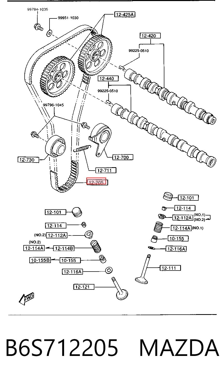 Correa de distribución para Mazda 323 V (BA)