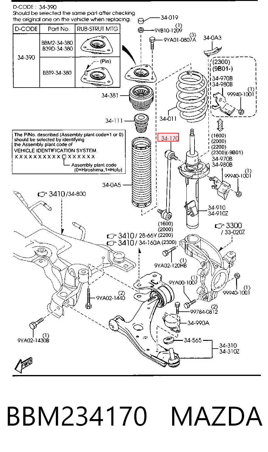 Soporte de la barra estabilizadora delantera para Mazda 3  (BL)