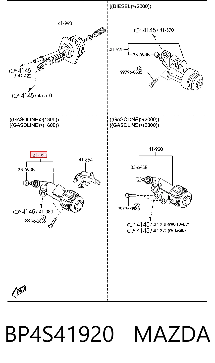 BP4S41920 Mazda Cilindro receptor de embrague