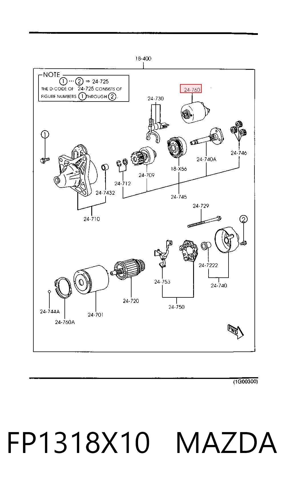 Comprar Interruptor magnético de arranque 626 V GW