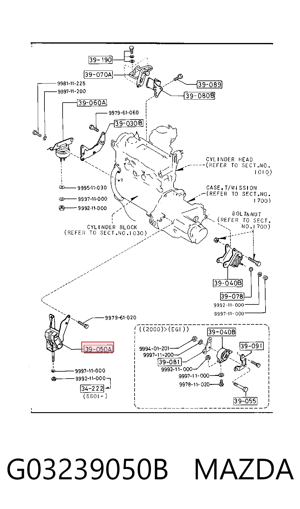 Soportes de motor delantero Mazda 626 II (1983-1987)