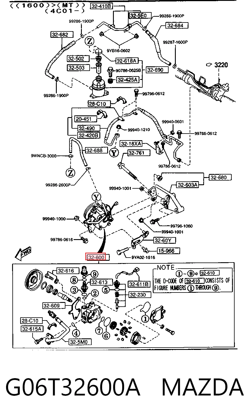 Bomba de dirección para Mitsubishi Lancer CB, CD, CE