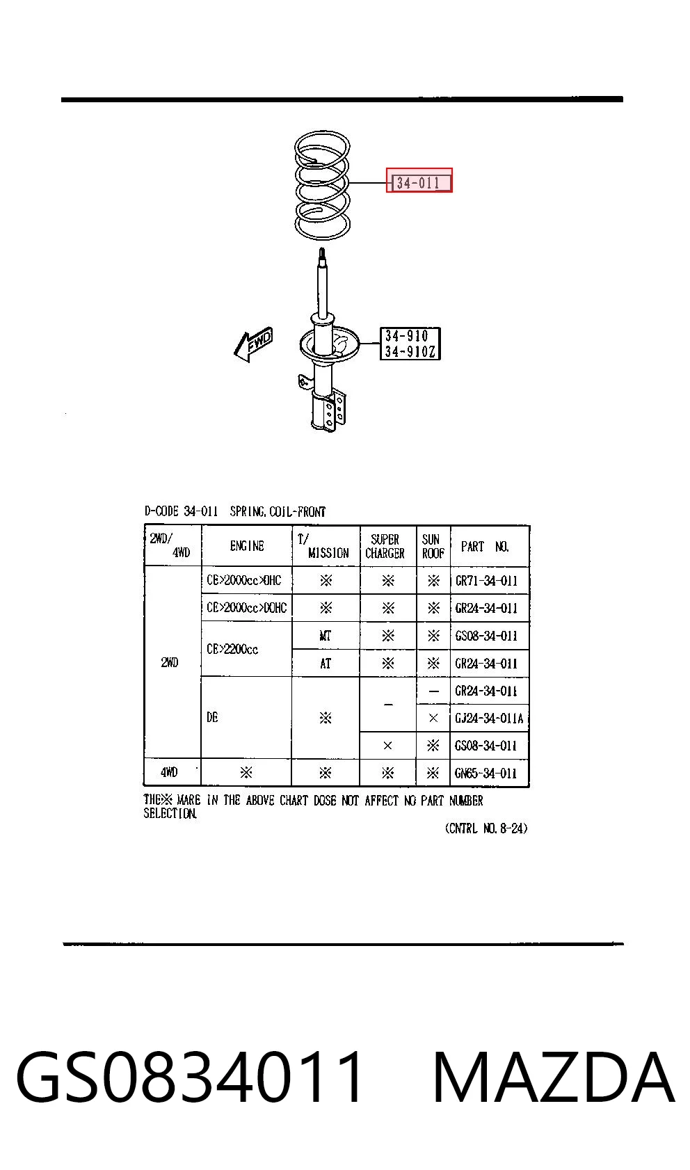 Comprar Muelles delantero 626 IV GE