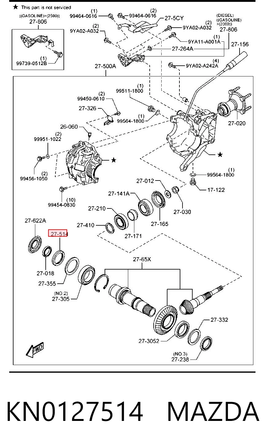 KN0127514 Mazda