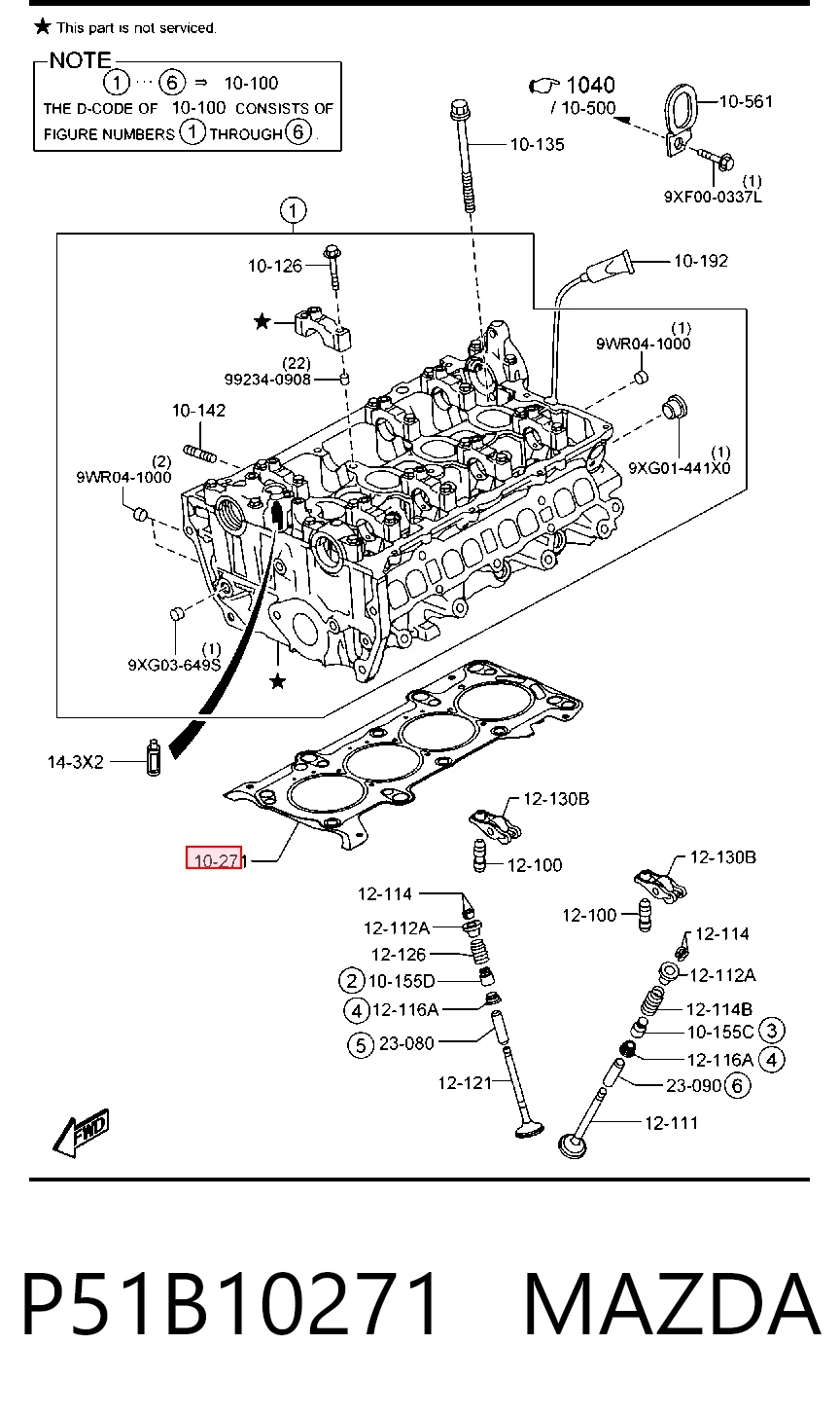 Empaque de culata Mazda MX-5 IV (ND)