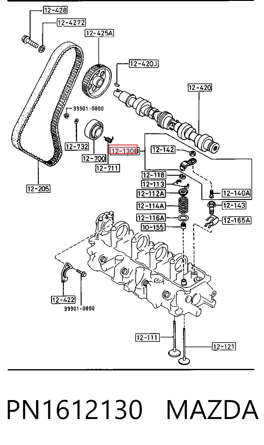 Balancines para Mazda 323 BG