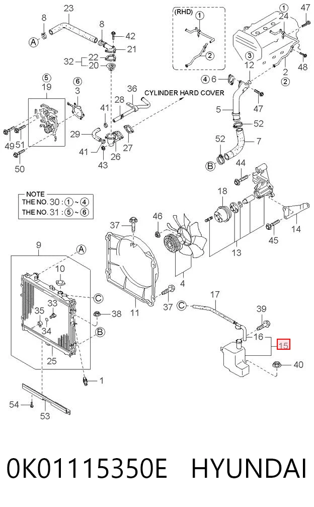 Comprar Depósito de expansión del sistema de refrigeración KIA Sportage  K00 a bajo precio