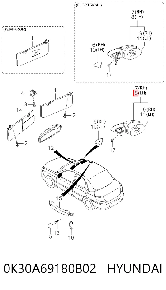 Comprar Espejo retrovisor izquierdo KIA Rio I DC a bajo precio