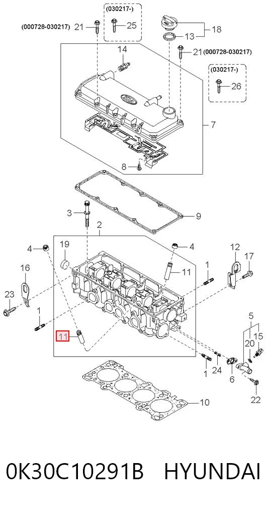 Comprar Guía de válvula KIA Rio I DC a bajo precio