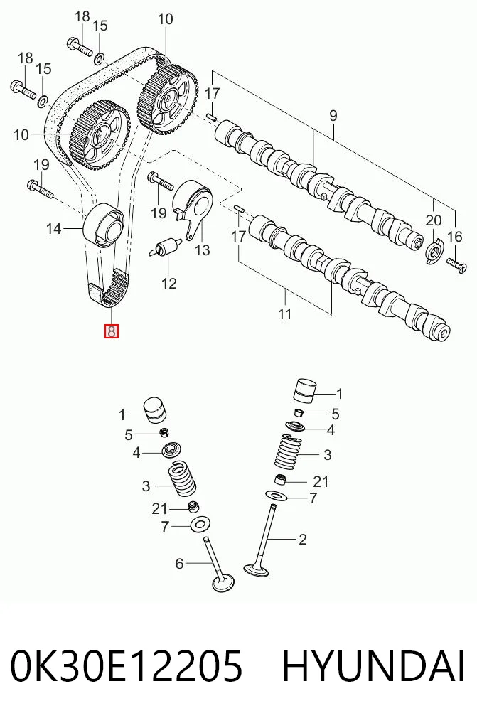 Correa distribución para KIA Rio 