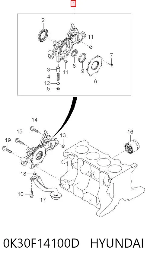 Bomba de aceite para KIA Rio CINCO/RX-V 