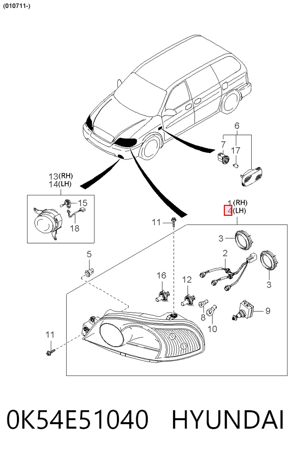 Faros para KIA Carnival II GQ
