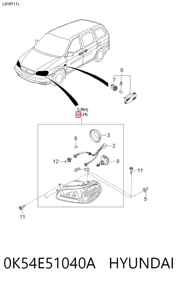 Faros para KIA Carnival II GQ
