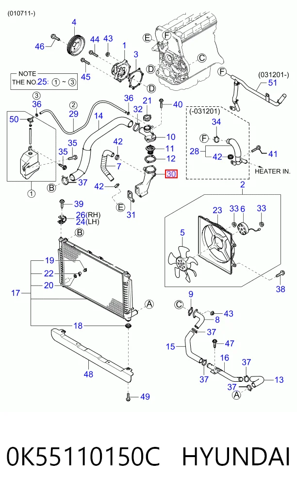Caja de termostato para KIA Carnival UP