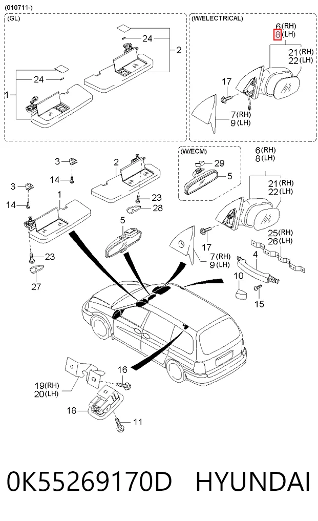 Espejo izquierdo KIA Carnival I monovolumen (UP) (1999 - 2001) precio, desde 52,17 EUR