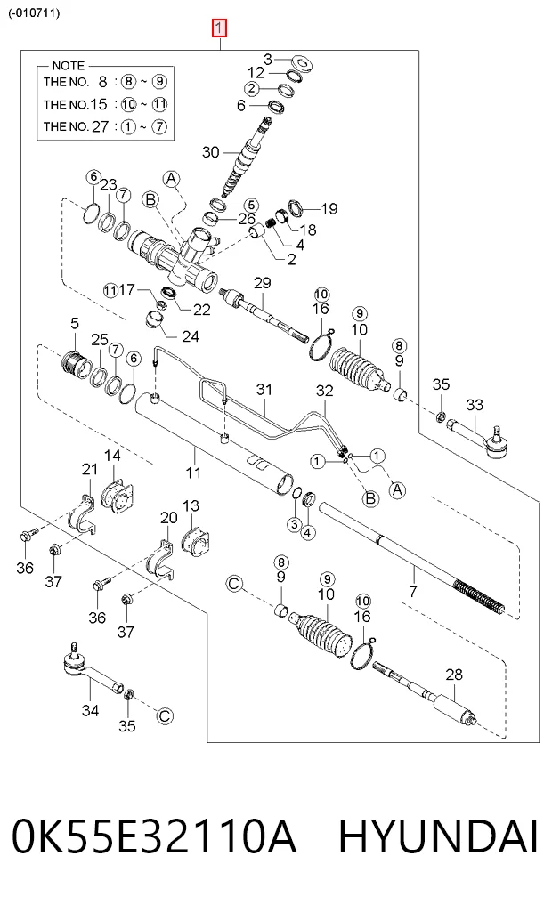 Engranaje de dirección KIA Carnival I monovolumen (UP) (1999 - 2001) precio, desde 239,58 EUR