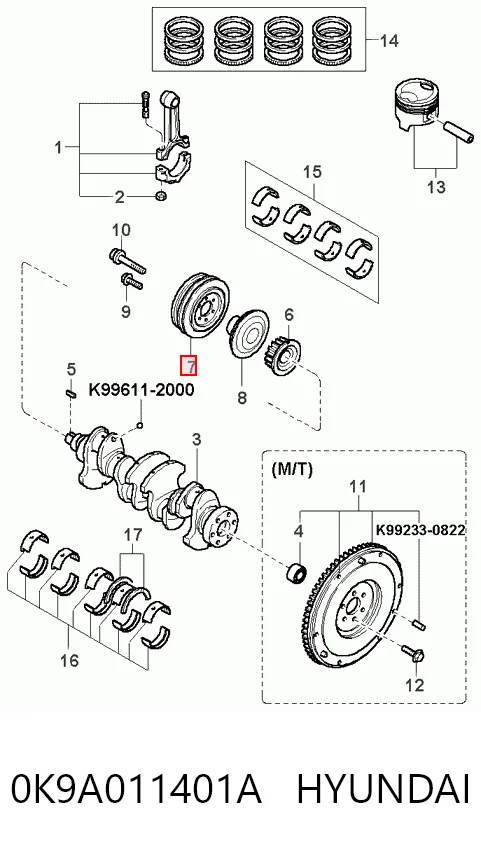 Polea del cigüeñal KIA Carens I monovolumen (FC) (1998 - 2002) precio, desde 88,57 EUR