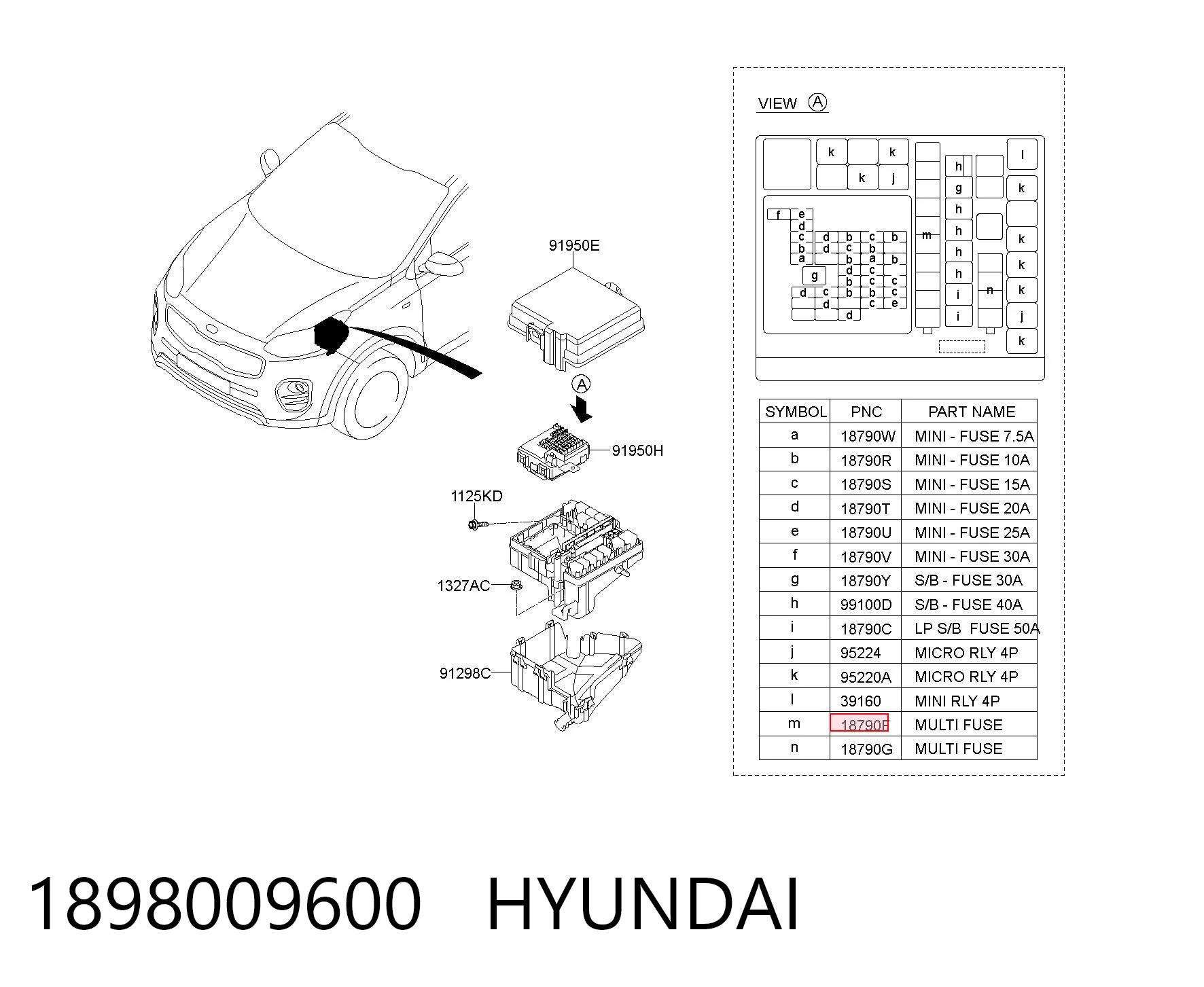 Comprar Caja de fusibles KIA Sportage IV QL a bajo precio