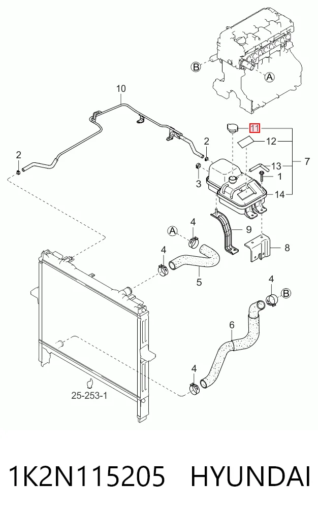 Tapa de radiador (tapón) Hyundai Santa Fe III SUV (DM) (2012 - 2018) precio, desde 6,63 EUR